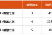 魔力宝贝私服道具合成攻略 如何制造强力装备