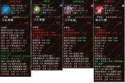 魔力宝贝私服装备强化全解析 如何提升装备属性