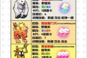 魔力宝贝私服宠物养成全攻略 打造最强战斗宠物