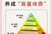 魔力宝贝私服金币获取最佳途径 轻松赚取海量财富