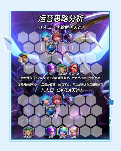 魔力宝贝职业选择指南,玩转各大职业