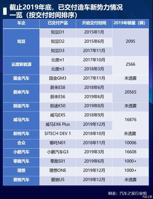 魔力宝贝私服副本掉落装备概率全解析